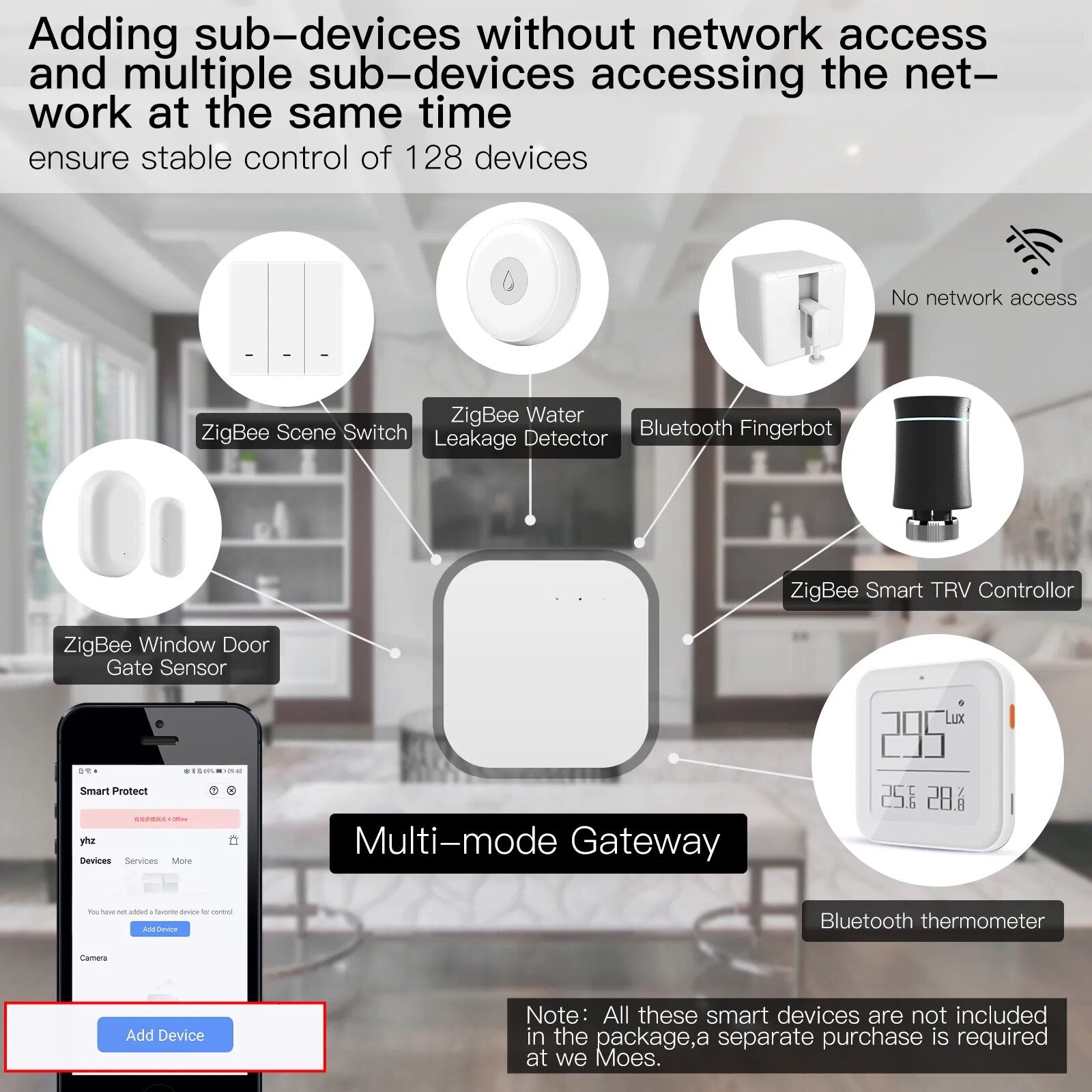 Moes 5V 2A Multi-Mode Bluetooth Voice Remote Control Gateway