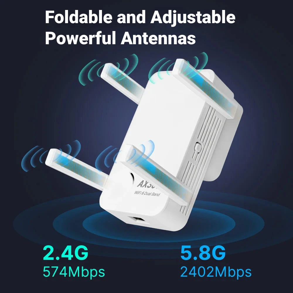 574Mbps 2400Mbps Wireless Dual Band Long Range WIFI Extender