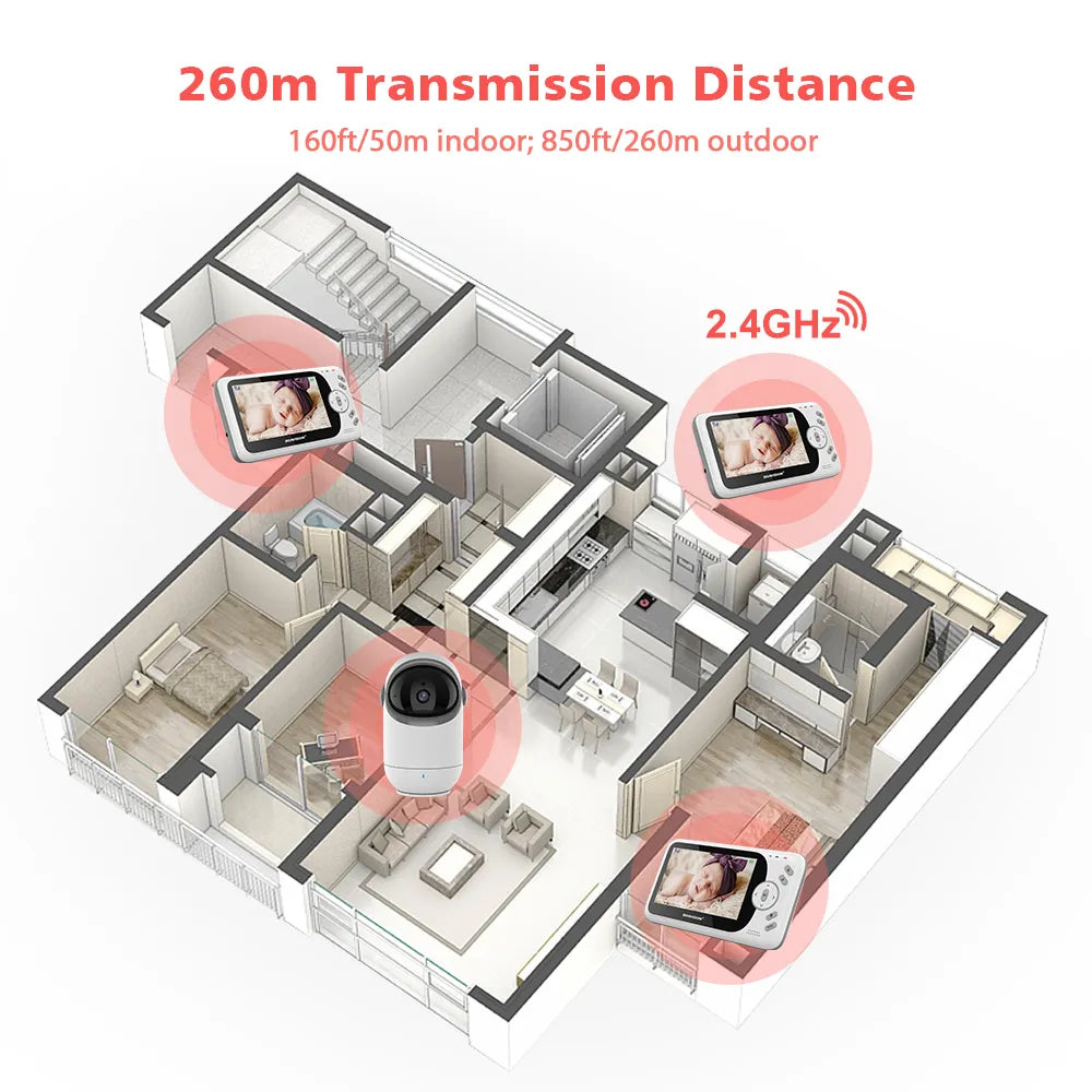 Boavision 2.4G Wireless Night Vision LCD Display Baby Monitor Camera