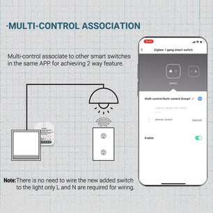 Moes Plastic Panel Bluetooth Smart Light Breaker Switch Module