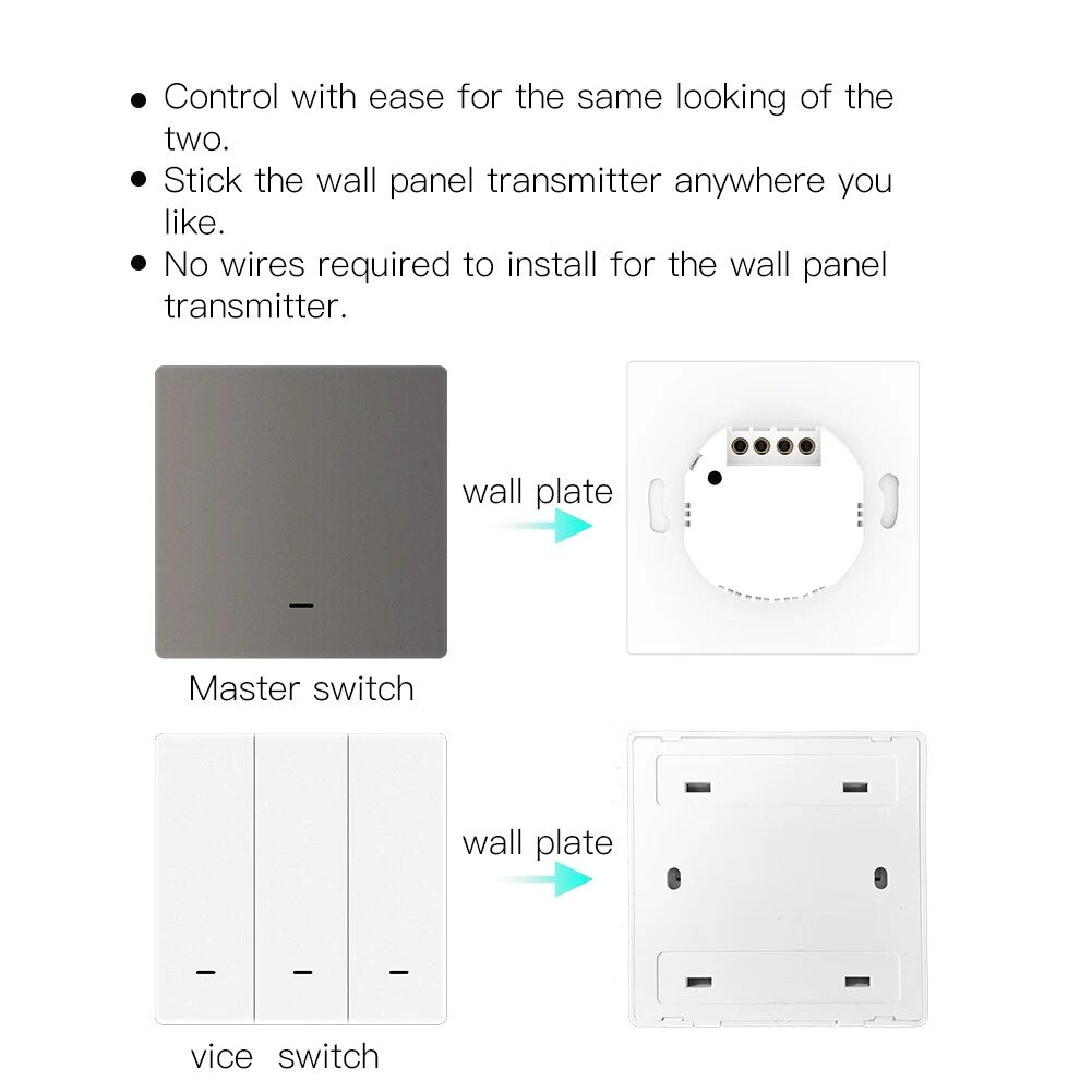 Moes 10A Plastic Panel Remote Control Light Touch Panel Switch