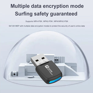 300Mbps Wireless USB 2.0 Mini Network Card Dongle for Laptop