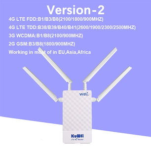 4G High Power 300Mbps SIM Card Support WIFI Wireless Router