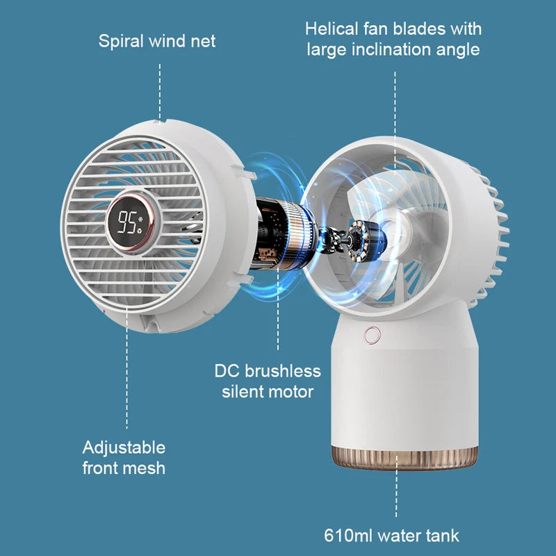 2-IN-1 610ML Spray Mist Discharge Portable Humidifier Cooling Fan