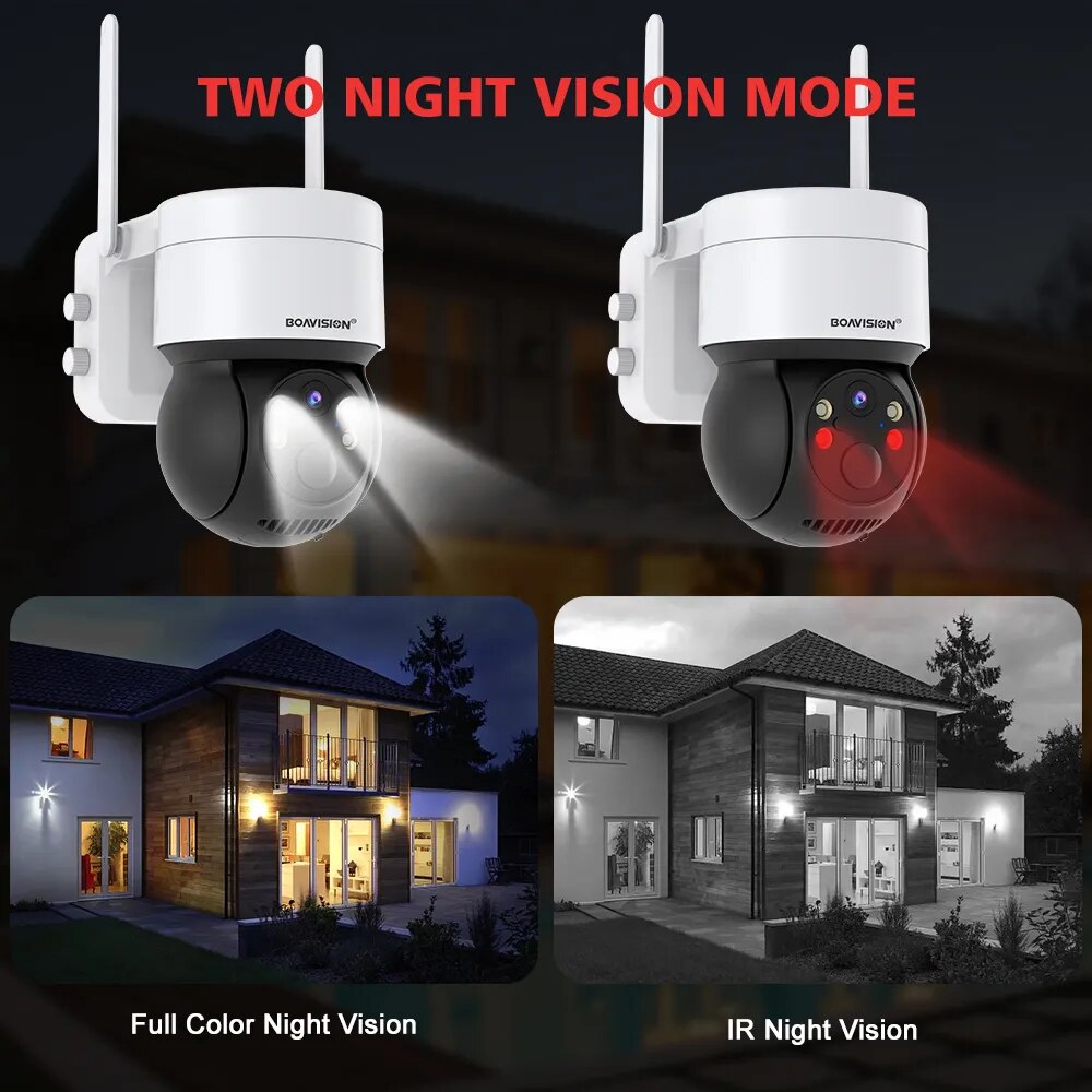 Boavision 2MP Night Vision Rechargeable Wireless Camera