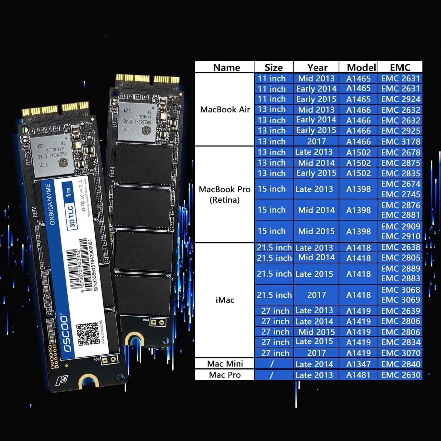 256GB - 2TB Internal Solid State Disk For Laptop And Desktop