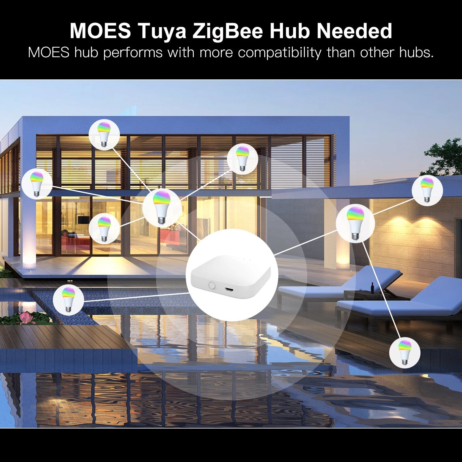 Moes Plastic Dimmable LED Light Zigbee Voice Control Smart Bulb