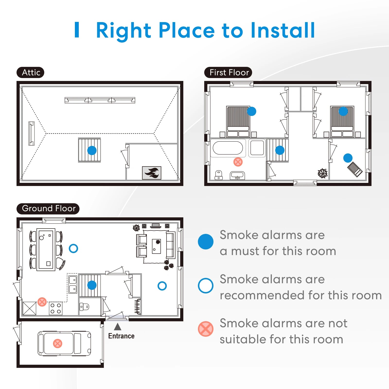 Meross Plastic Smart Fire Smoke Alarm Detection Optical Sensor