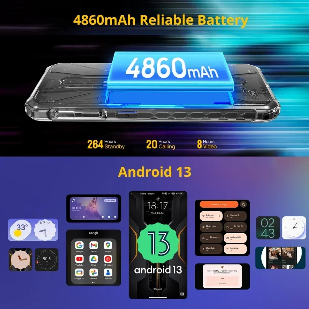 Rubber 4860mAh 4GB RAM 64GB 5.45 Inches FHD 4G Smart Phone