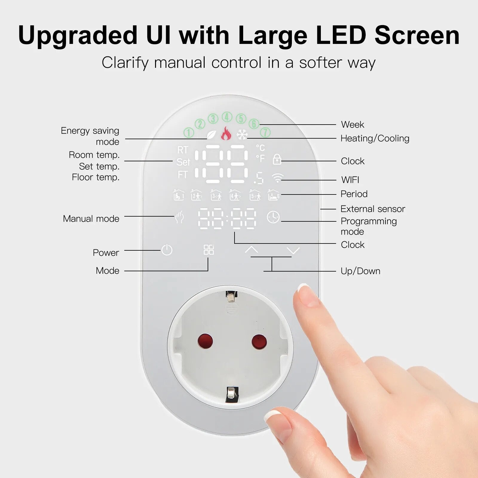 Moes 16A Socket PC+ABS WiFi Thermostat Remote Control Plug