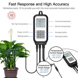 Moes WIFI Smart Electric Heating Controller Touch Panel Thermostat