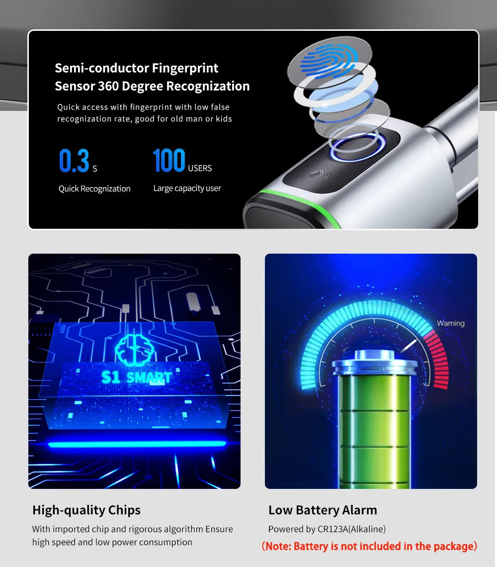 RayKube Aluminium Alloy Fingerprint Digital Smart Door Lock