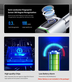 RayKube Aluminium Alloy Fingerprint Digital Smart Door Lock