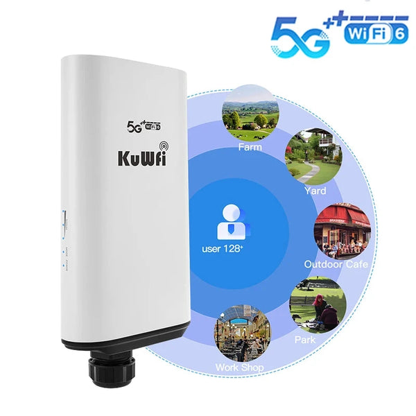 5G High Power 1000Mbps SIM Card Support WIFI Wireless Router