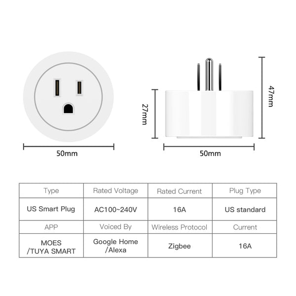 Moes Plastic Panel Voice Remote Control Smart Power Socket Plug