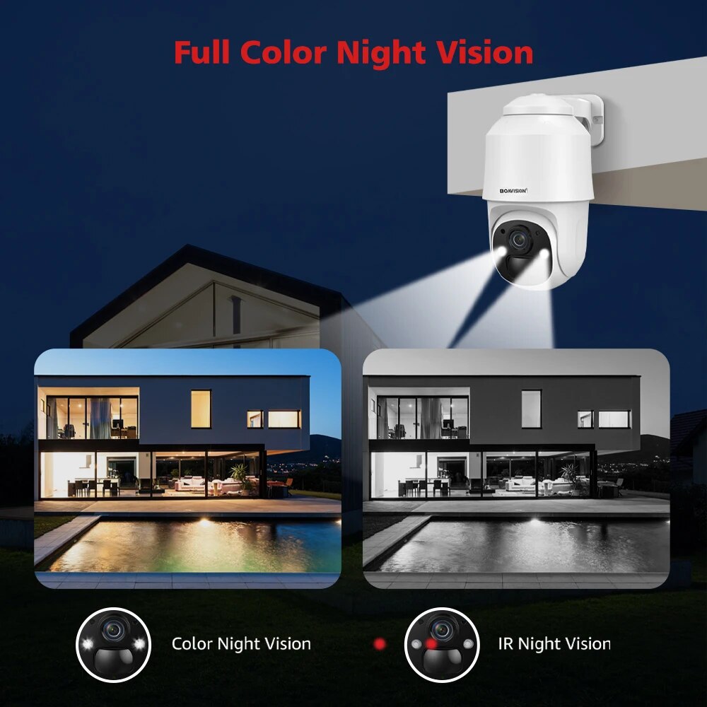 Boavision Wireless High Speed Human Detection Solar Dome Camera