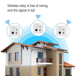 300Mbps 220V Smart Wireless Wall Embedded WIFI Extender Panel